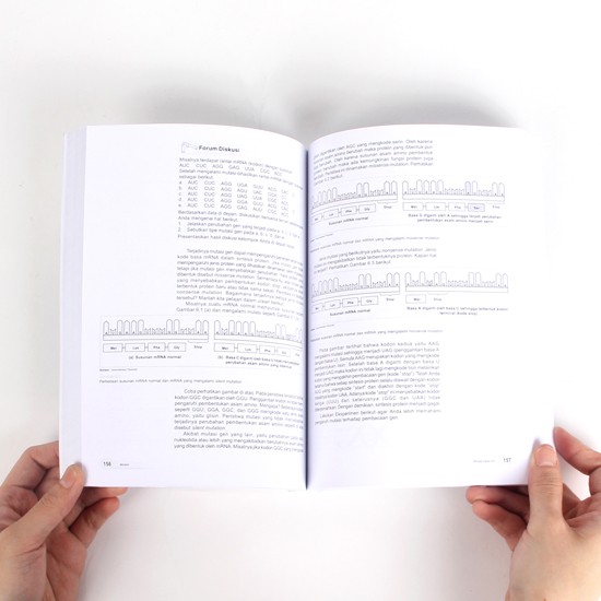 E-book Soft Cover A4 isi B/W --- Buku Jilid Softcover